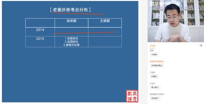 唐浩2021高考历史暑假班 百度云网盘