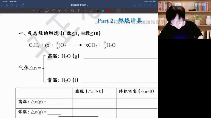 2022高二高途化学吕子正全年班