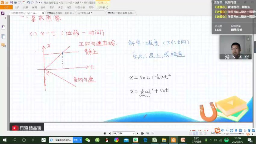 2021刘杰物理全年班 百度云网盘