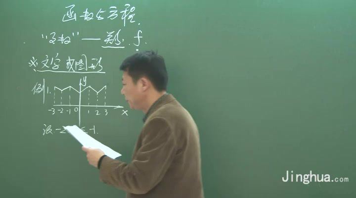 自主招生数学自主招生专家指导樊兆春  百度云网盘
