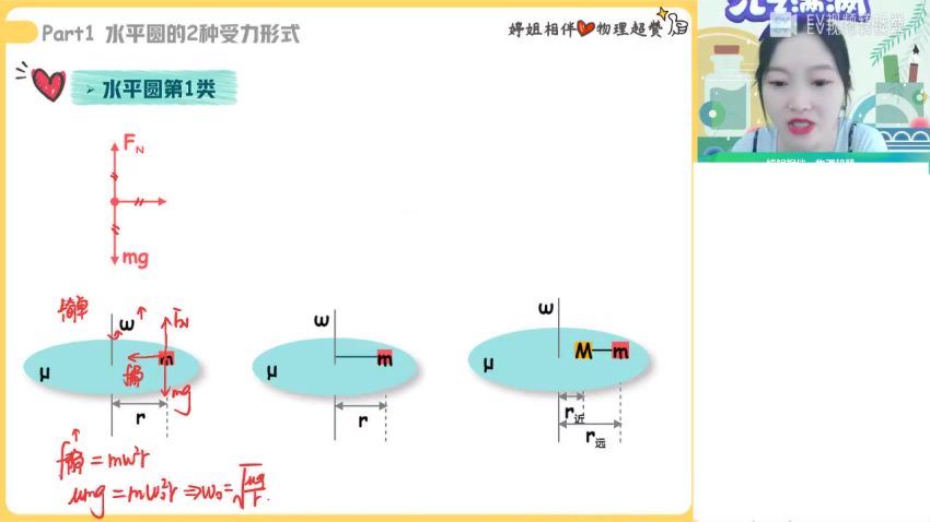 2023高二作业帮物理胡婷暑假班（a+)