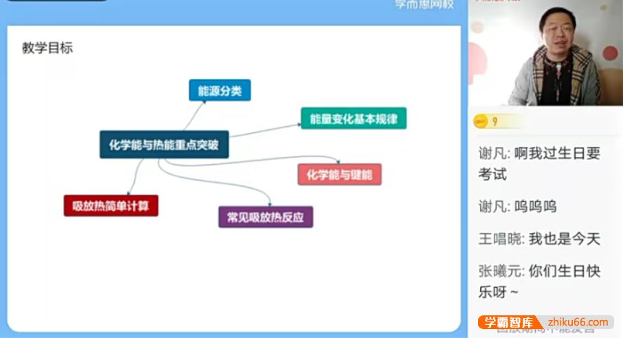郑瑞化学2021届高一化学目标清北春季班