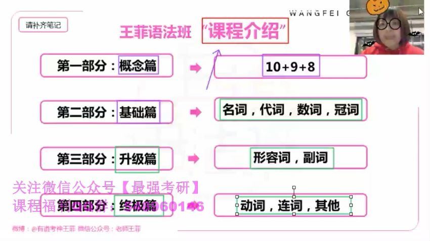 王菲语法班第9季(完结）  百度云网盘