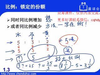 小升初备战100天(数学100题）孙路弘