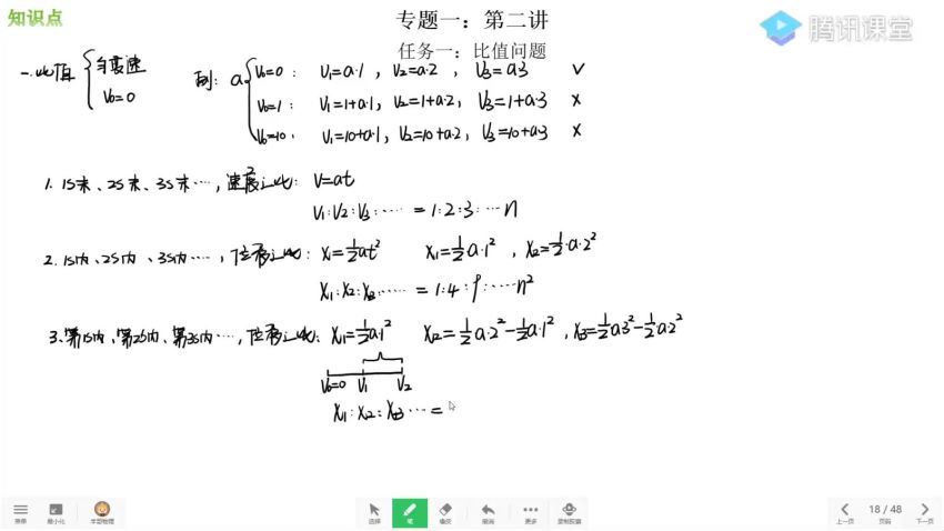 王羽2022物理全年课  百度云网盘