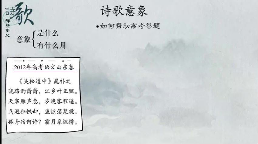 乐乐课堂高中语文诗歌鉴赏（856×480视频）  百度云网盘