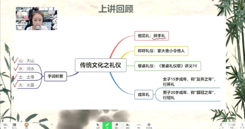 学而思【2020-暑】大班升一年级语文暑期培训班（勤思在线-潘晓琳） 百度云网盘