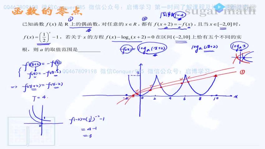 2021数学王梦抒 百度云网盘