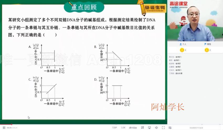 徐京2021生物一轮复习联报班 百度云网盘