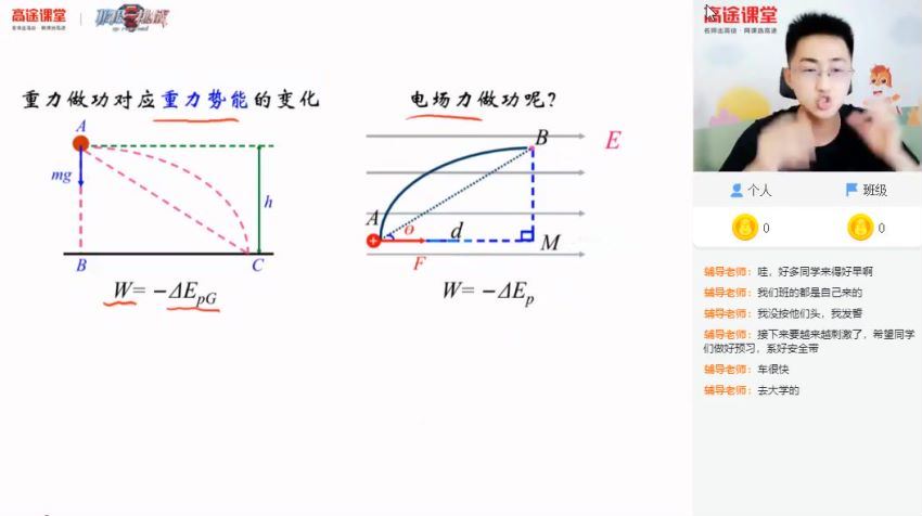 高途课堂 张展博2021高二物理暑假班