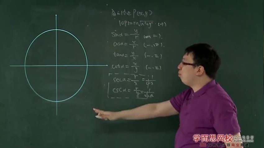 高中数学模块精讲-三角函数的课程李睿7讲