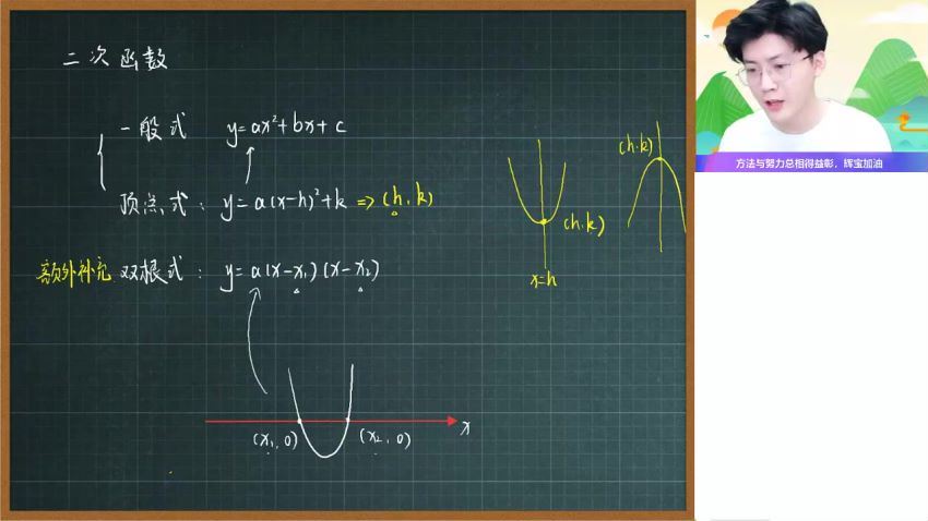 【2021秋】初三数学尖端张永辉人教