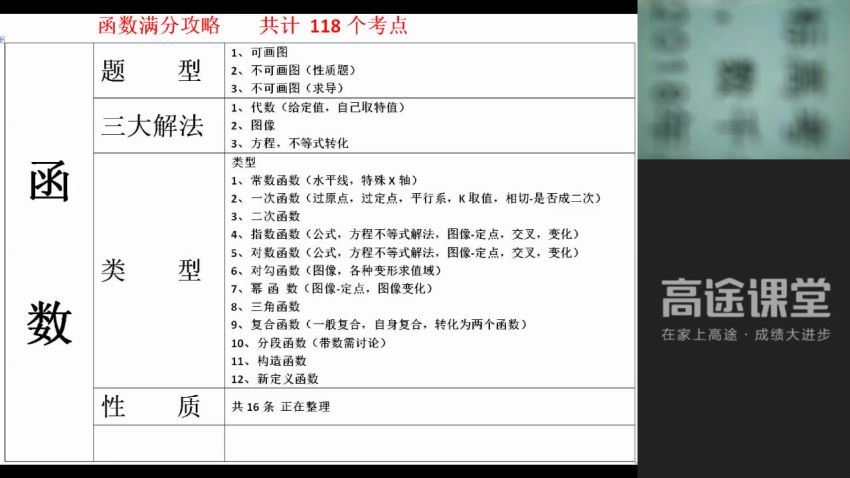 2019高一陈国栋数学暑期 百度云网盘