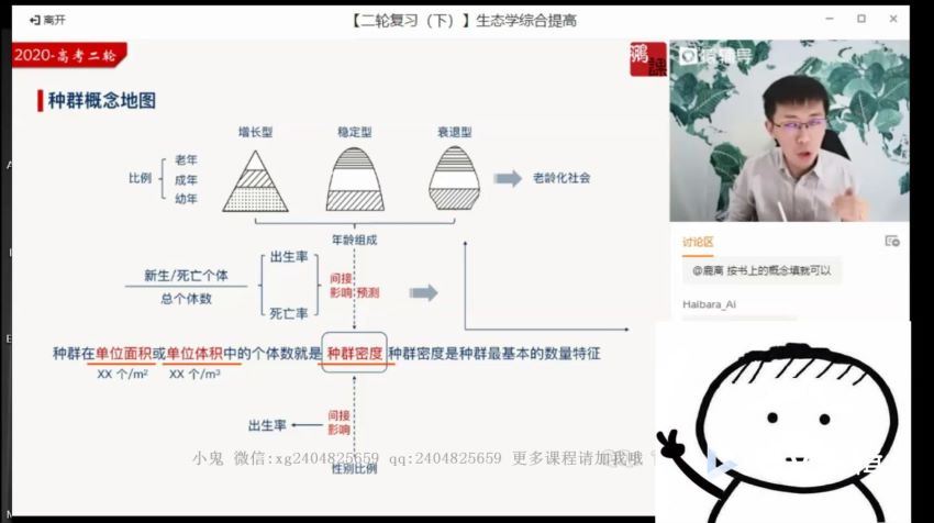 张鹏2020生物二轮复习寒假班+春季班 百度云网盘