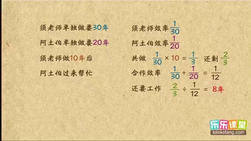 王进平五年级完美数学超常班  百度云网盘