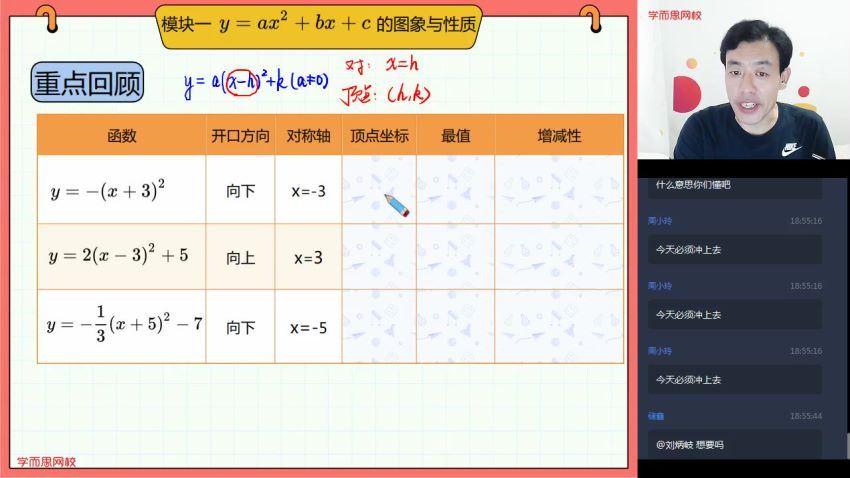 张江2020-暑初三数学直播菁英班全国人教14讲