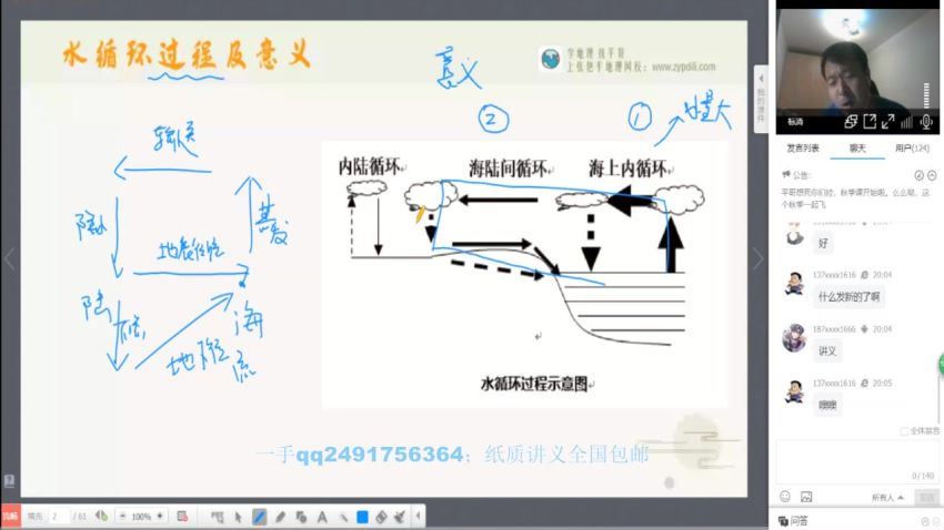 2021张艳平地理一轮秋季班 百度云网盘