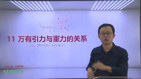 付雷赢鼎教育高一物理必修二同步辅导