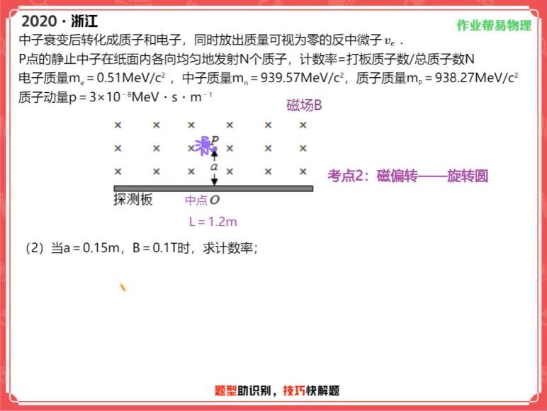 2023高三作业帮物理林婉晴高三林婉晴物理续报资料