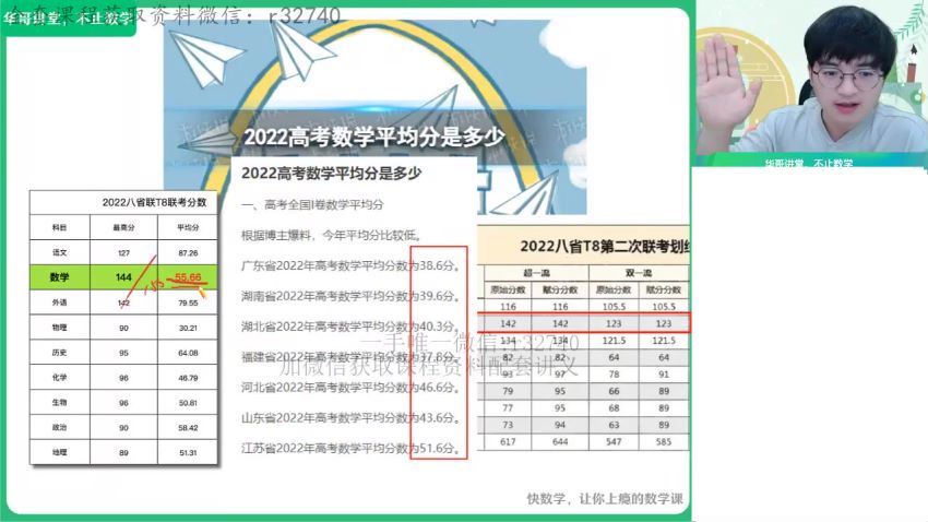 2023高一作业帮数学张华暑假班（a+）