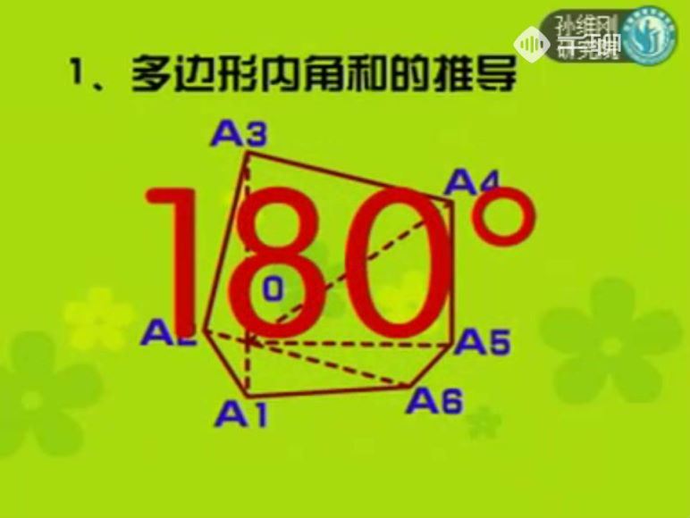 千聊2019孙维刚初中数学 (6.92G)