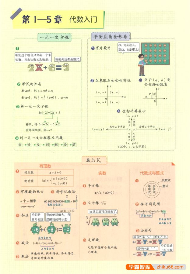 2023版53初中数学知识清单PDF电子文档