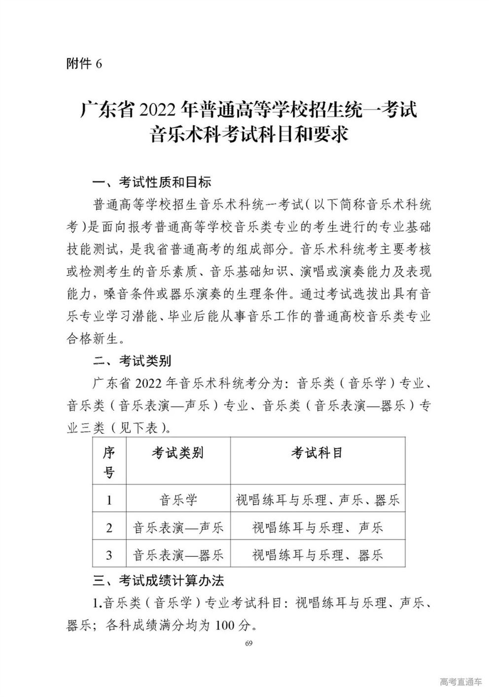 2022广东新高考需要考的课本
