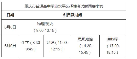 重庆市2021年高考时间安排