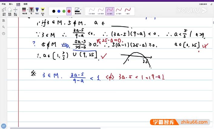 高中数学竞赛课程-凌禹数学2022年一试冲刺班