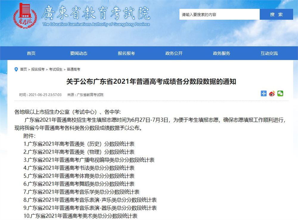 2022广东新高考满分多少分