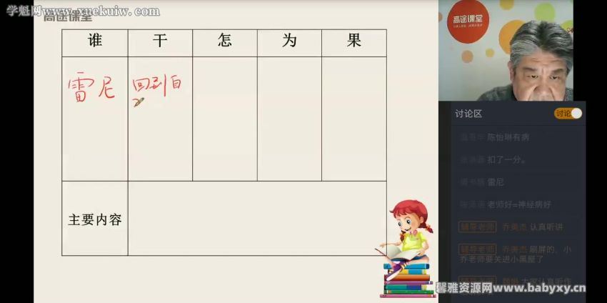 小学语文之独创高效阅读解题法-全年精进班 高途杨红