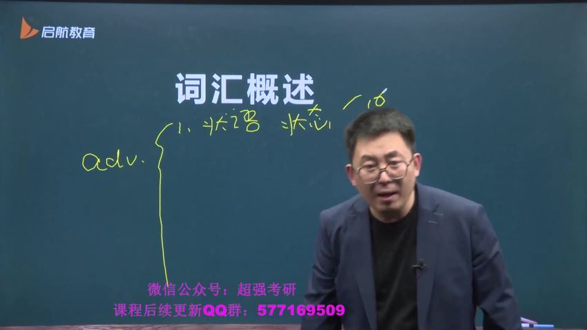 2023考研英语：启航英语高端伴读（曲晨超） 百度网盘