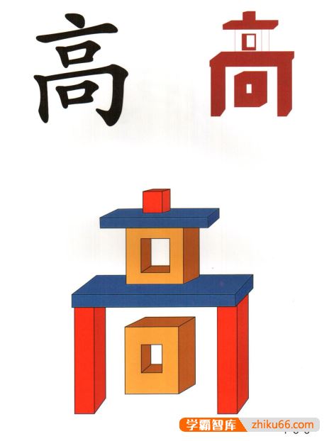 儿童汉字识字启蒙《直映认字卡片》1512张汉字卡片