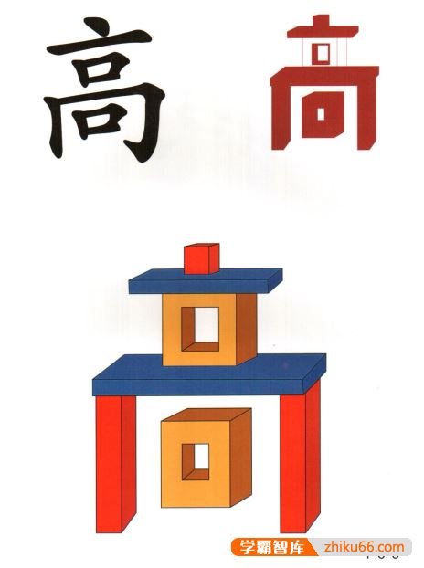 儿童汉字识字启蒙《直映认字卡片》1512张汉字卡片