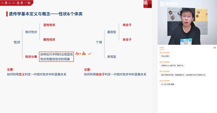 2022高三猿辅导生物张鹏A+班秋季班（A+） 百度网盘