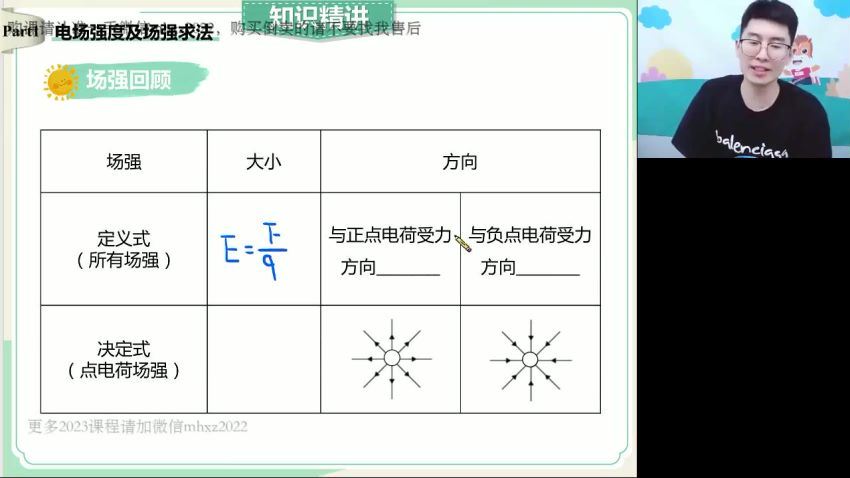 2023高二高途物理赵星义秋季班