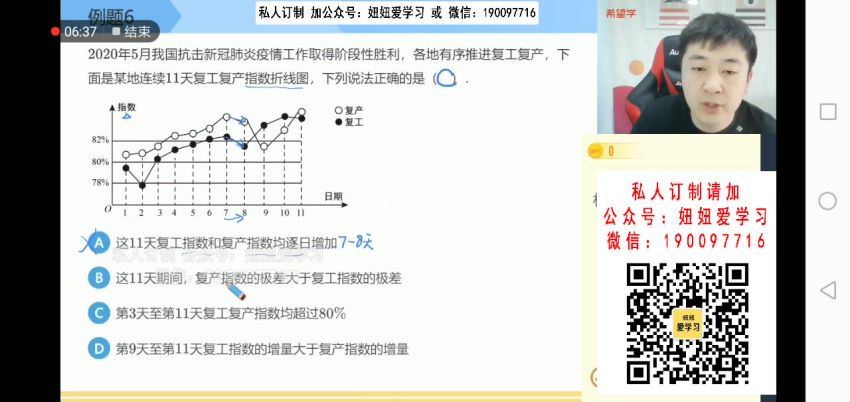 希望学(学而思) 付恒岩【2022春】高三数学目标S班