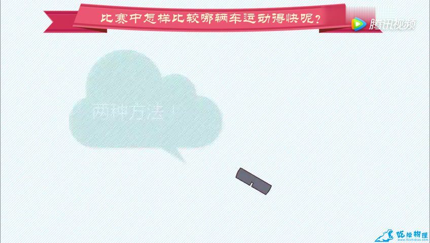 初中物理动画微课（吃掉物理）