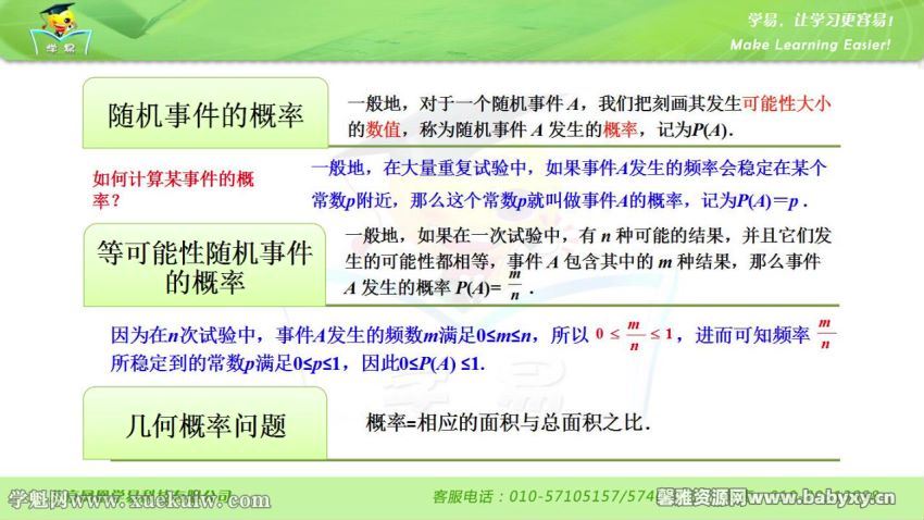 学科网名师微课堂初中九年级数学教学视频（初三）