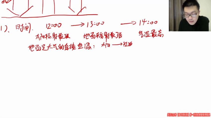 李荟乐2021高考地理押题课（点睛班）  百度云网盘