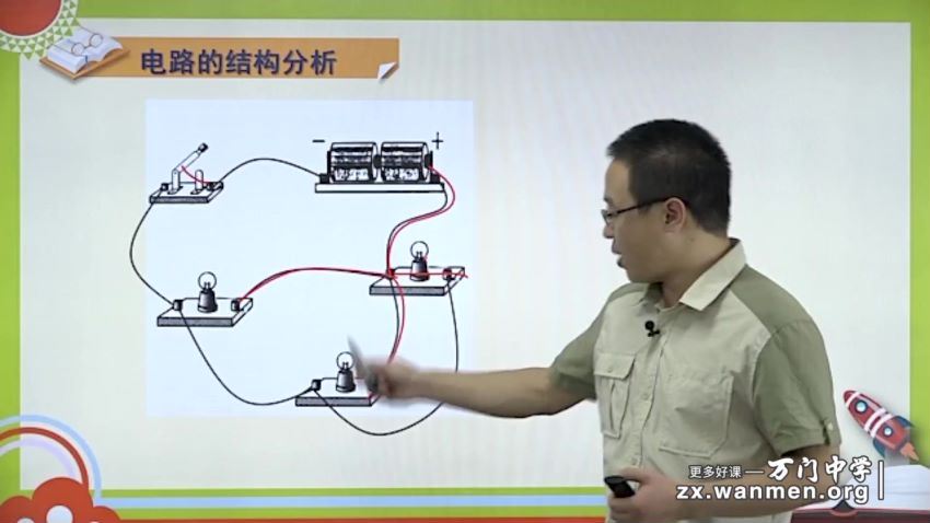 李邦彦万门中学初中物理深度进阶分析和设计电路专题  百度云网盘