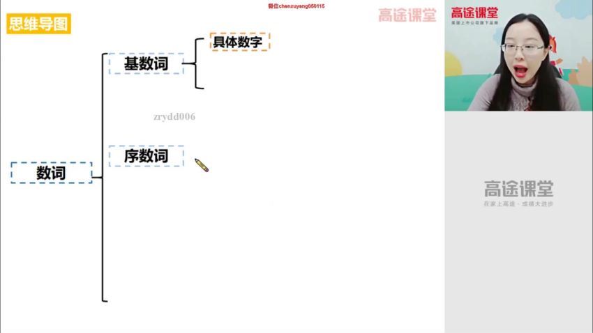 周钦2020初一英语秋季高徒班  百度云网盘