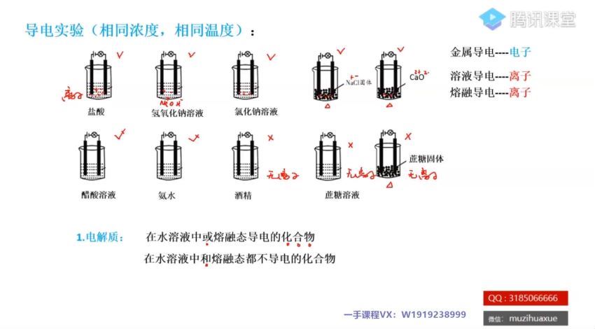 2022高三腾讯课堂化学木子全年班