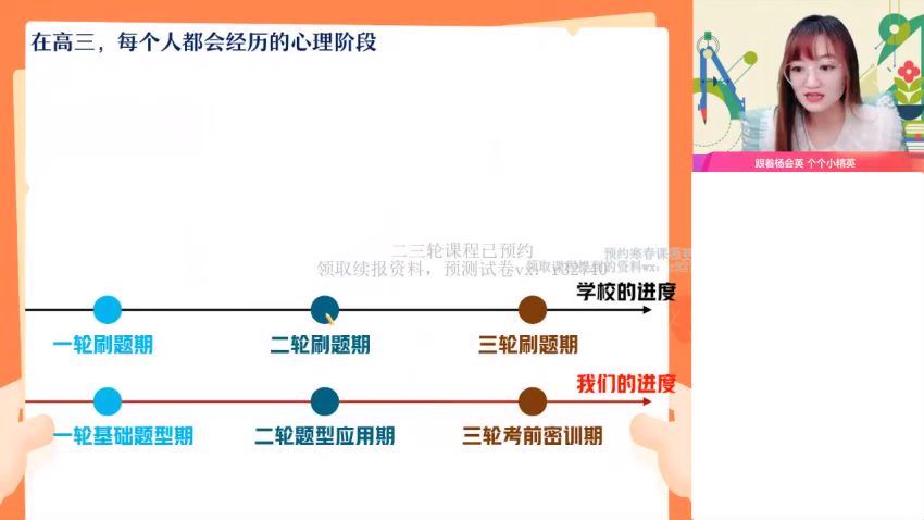 2023高三作业帮物理杨会英家长课