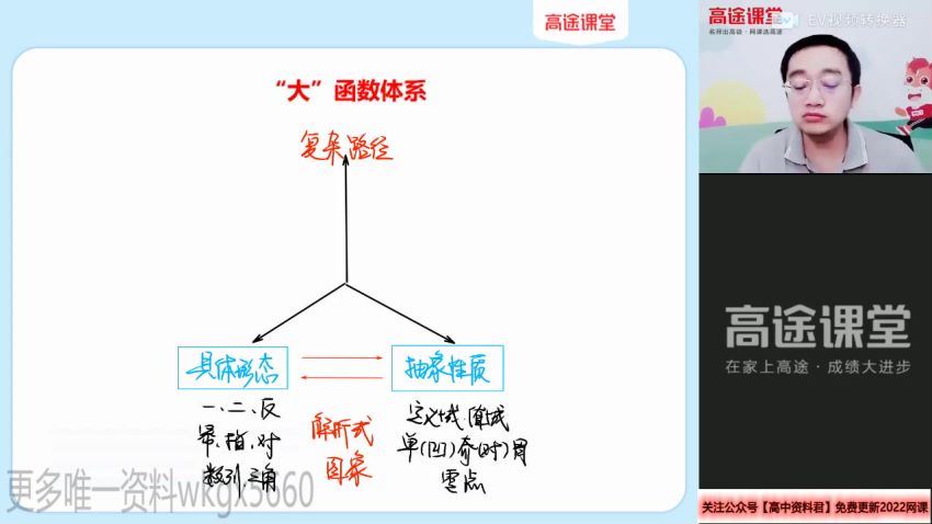 2022高三高途数学周帅A+班暑假班 百度网盘