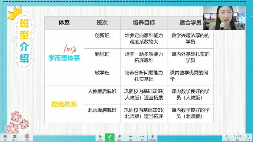 学而思【2020-秋】四年级数学秋季培训班（勤思在线-王睿） 百度云网盘