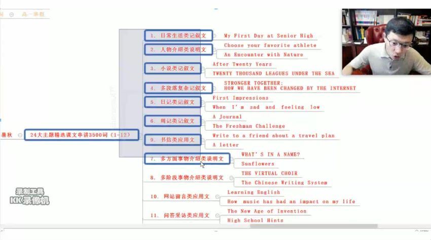 有道精品李辉高一英语暑期系统班