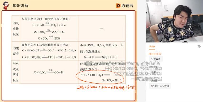 2022高三猿辅导化学李霄君S班秋季班（S） 百度网盘