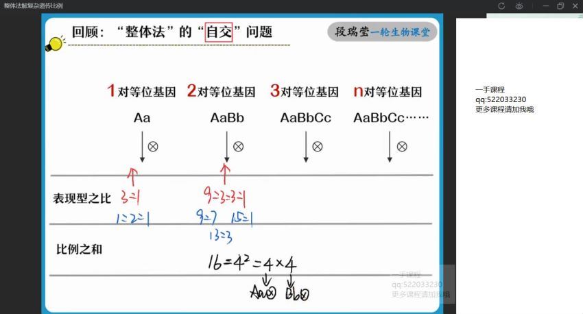 2022高三作业帮生物段瑞莹秋季班（尖端） 百度网盘