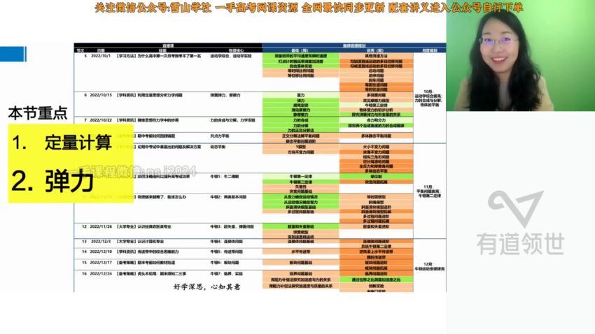 2023高一有道物理李琳高一物理全体系规划学习卡（秋季班）